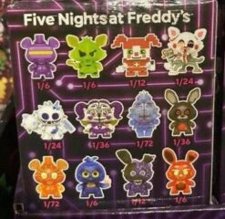 Five Nights At Freddy's: Special Delivery Funko Mystery Minis (ONE FIGURE) -Toys N Geeks Store us7w7fuk8zj81